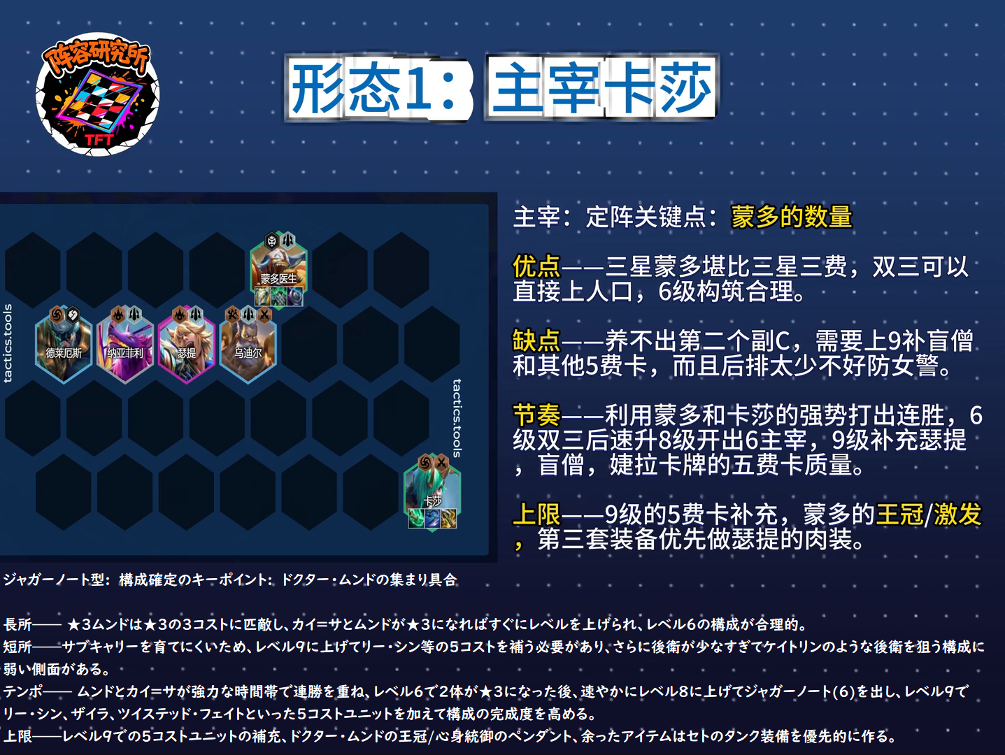 TFTimes - TFT総合情報・攻略サイト